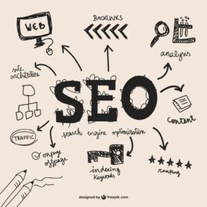 BEST SEO SERVICES IN INDIA